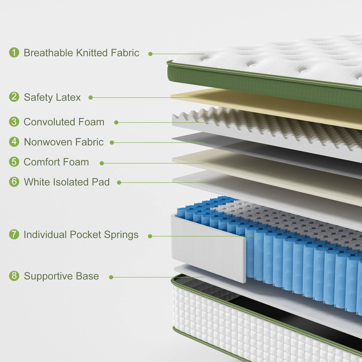 Artiss BedStory King Bed Frame with Mattress Set Platform Base Pocket Coil Linen Upholstered