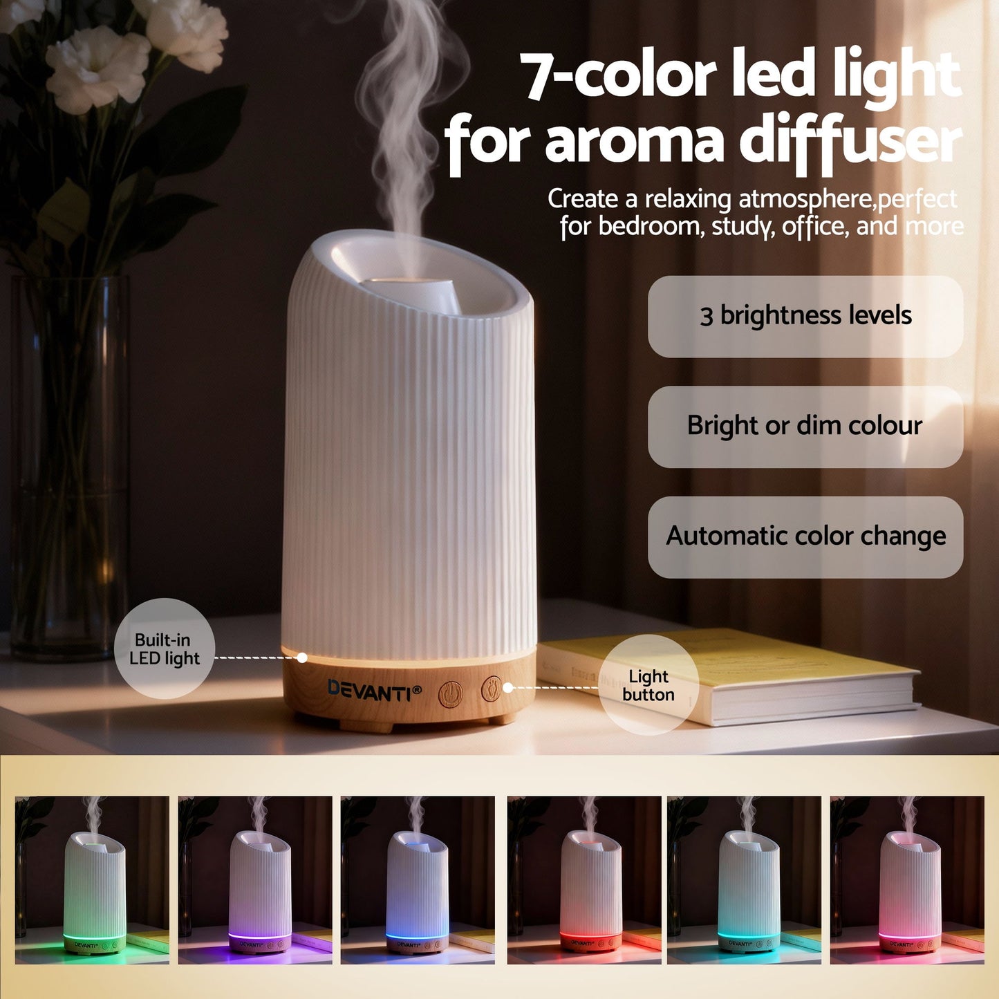 Devanti Ultrasonic Aroma Diffuser Aromatherapy 200ml LED Lights Iron Humidifier Forest