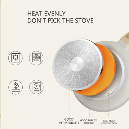 28cm Non-Stick Ceramic Wok Pan