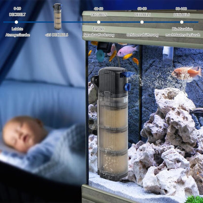 Aquarium Internal Filter Adjustable 3 In 1 Aquarium Pump For 100-300L Freshwater Or Saltwater Aquarium 1500L/H 25W