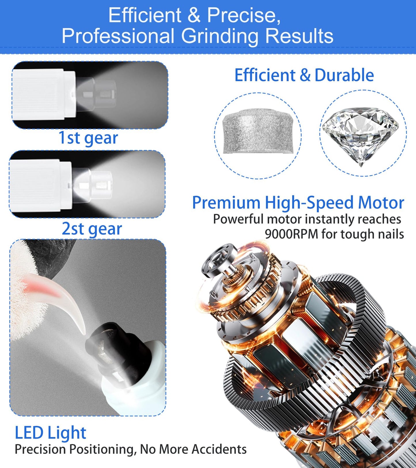 Dog Nail Drill - Electric Nail File - Cat Nail Trimmer - Pet Care - Paw Care - Nail Grinder - Dog Groomer - Animal Nail File - Cordless Design - Rechargeable Battery - With LED Lighting - Silent Motor - White - 1 Piece