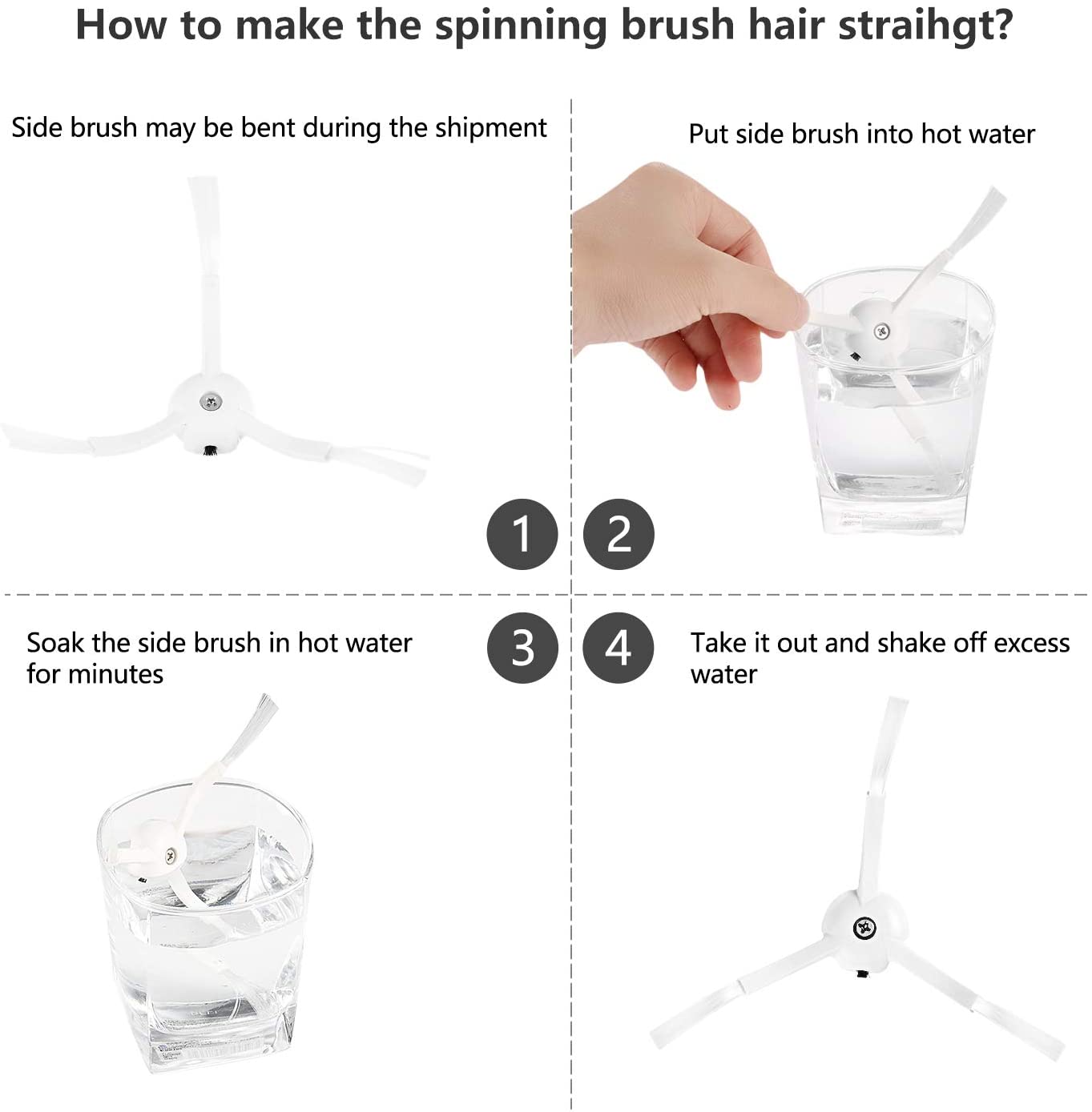 Accessory Kit Compatible with Xiaomi Roborock E4, S5, S5 Max, S50, S51, S55, 11 Pieces