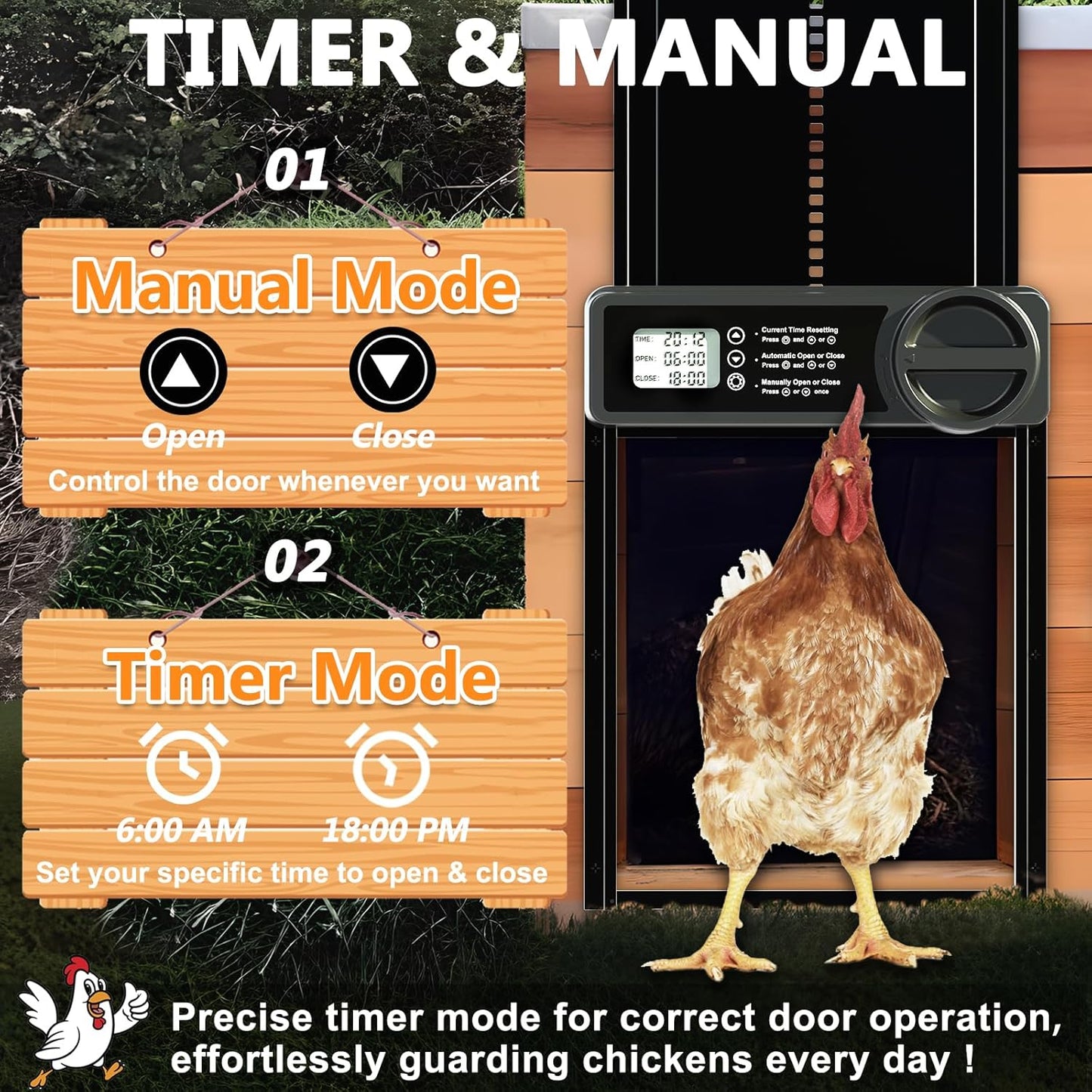 CARLA HOME Automatic Chicken Coop Door Opener with Timer Control, Anti-Pinch Protection, LCD Display & Battery Powered for Backyard Chickens