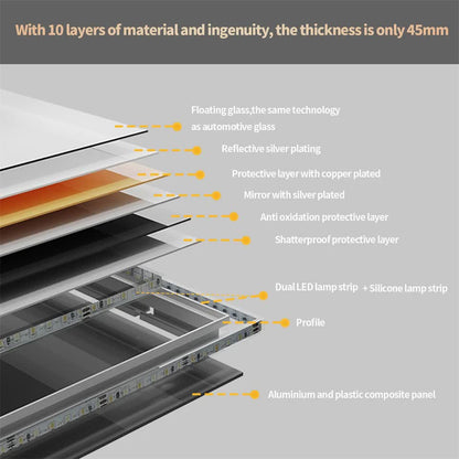 Fin Large Square Wall Mount Smart Led Bathroom Mirror Anti Fog Backlit Vanity Mirror