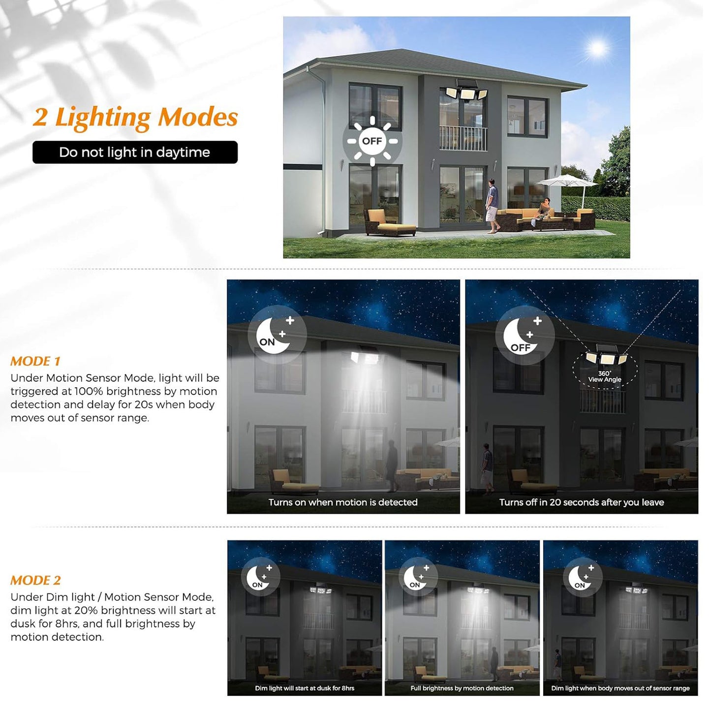 Solar Powered Motion Sensor Outdoor Light with Remote Control for Garden Garage and Front Door