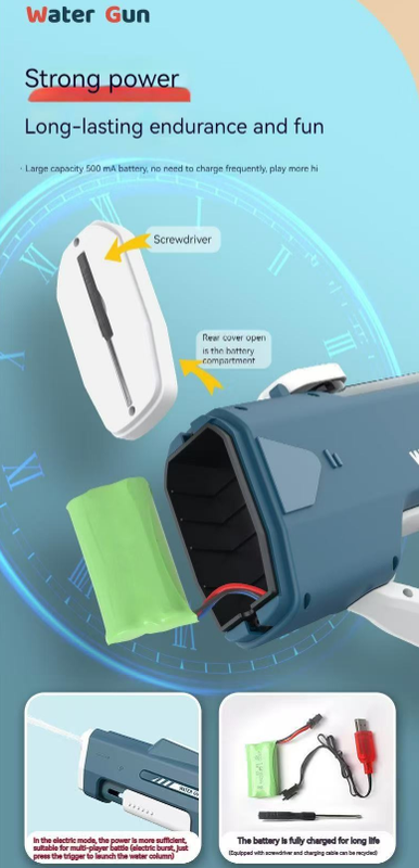 Electric Water Gun Auto Refill 46cm White LED Pulse Blaster High Pressure Toy with External Bottle Connector & Manual Mode for Summer Pool Party