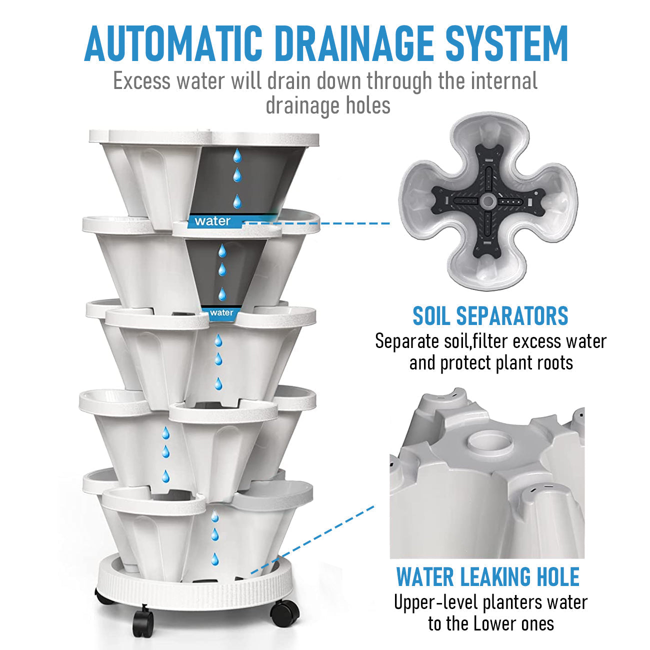 5 Tier Stackable Planter Pots Vertical Garden Stacking Space Saving High Yield Ideal for Herbs Flower Plants Veggies With Wheel White 37cm Width